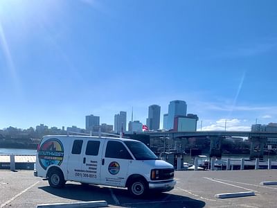 Southwest Heat & Air