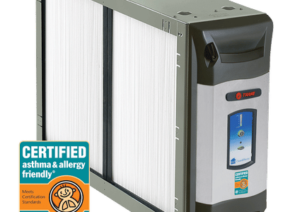 Standard Air Conditioning & Heating Co