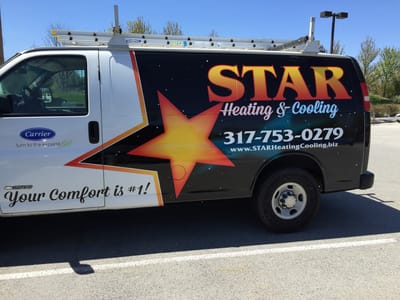 Star Heating and Cooling