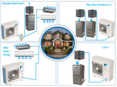 Stephen's Heating & Cooling