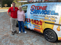 Stone Services Inc
