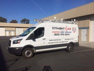 Straight Line Heating and Cooling