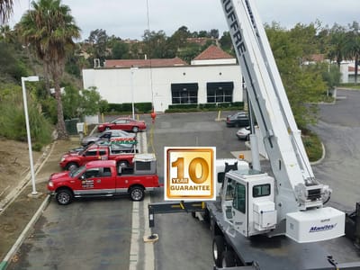 Sunset Heating & Cooling