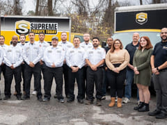 Supreme Service Today