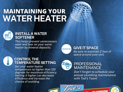 Ted's HVAC + Plumbing