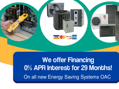 Tri-Cities Best Heating and Air