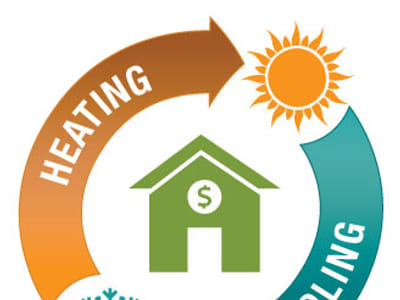 Tri Star Heating and Cooling