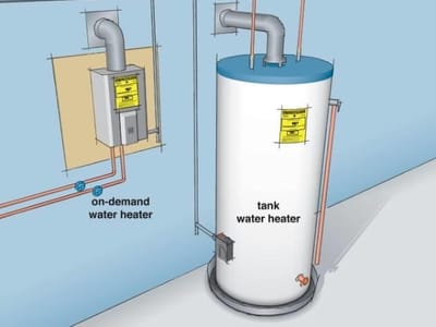 Washington Water Heaters, Heating & Air Conditioning
