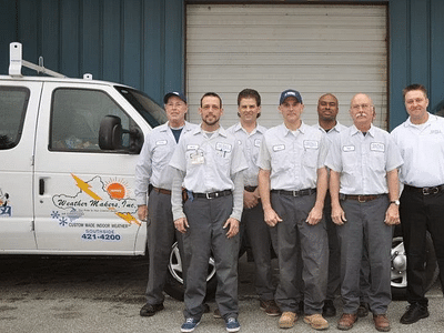 Weather Makers, Inc.