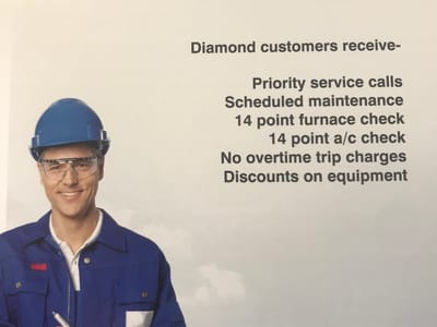 Weidner Heating & Air Conditioning Inc