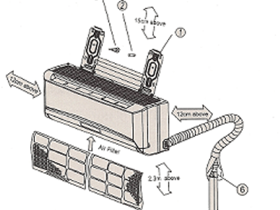 Winnipesaukee Heating & Cooling Inc.