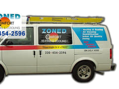 Zoned Comfort Heating and Cooling, Inc.